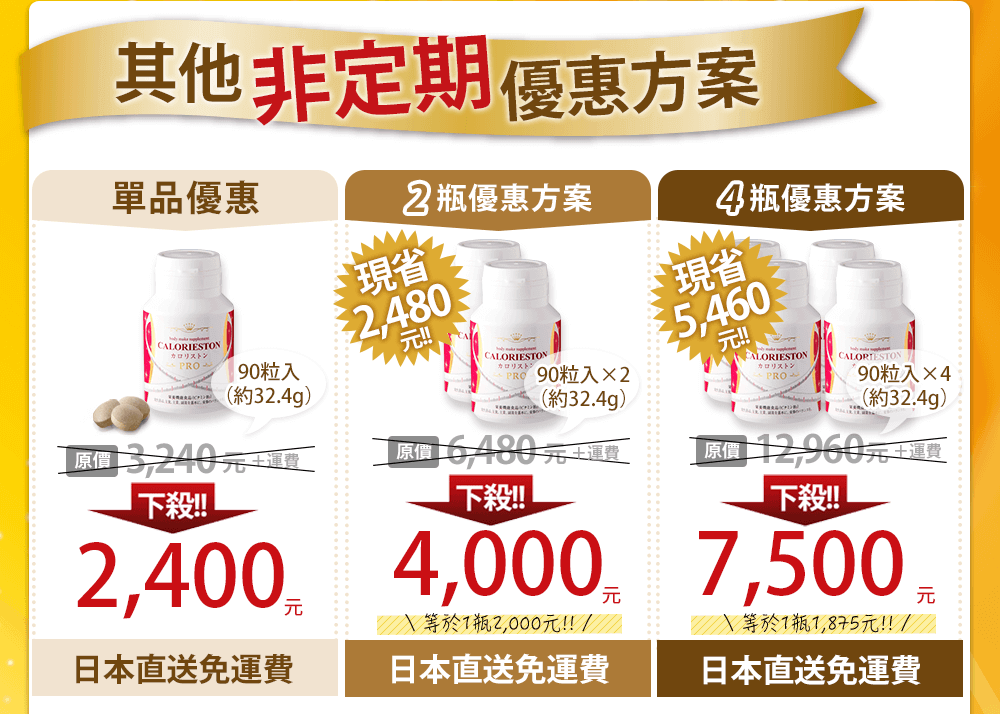 其他非定期優惠方案 日本直送免運費 單品優惠 90粒入 (約32.4g) 2,400元 2瓶優惠方案 90粒入X2 (約32.4g) 4,000元 4瓶優惠方案 90粒入X4 (約32.4g) 7,500元